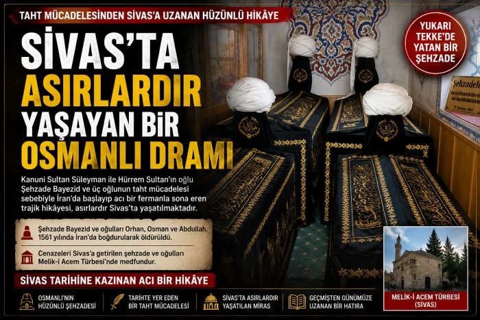 İran&rsquo;dan Sivas&rsquo;a Uzanan Acı Yolculuk